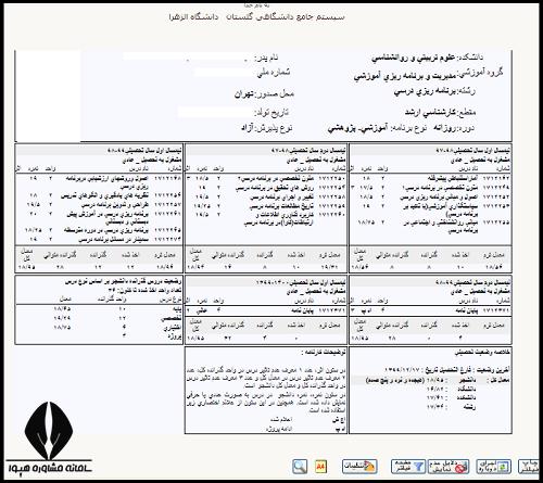 کارنامه دانشجویی دانشگاه سراسری